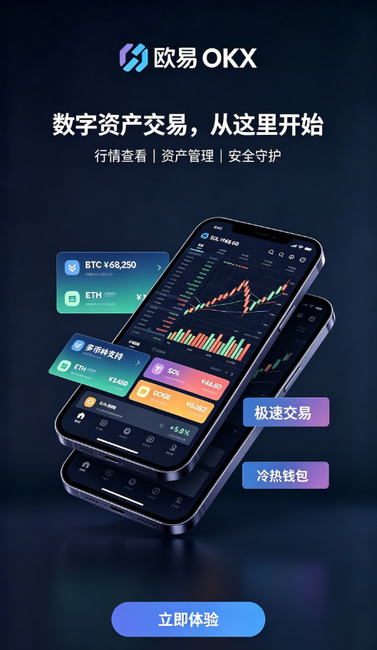 欧交易所app安全体系说明